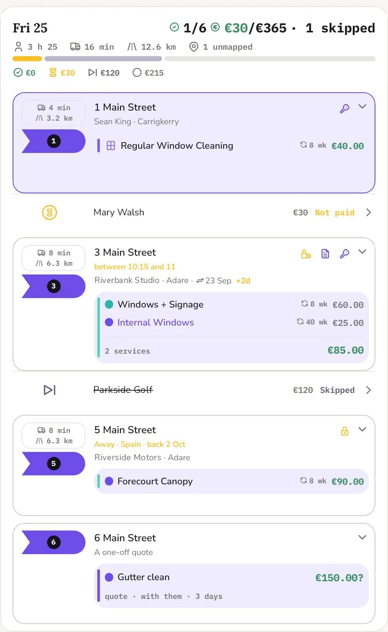 Today on Home: 1 of 6 calls done, 30 of 365 euro, one skipped. Each call shows the drive to it, its services and prices, a customer away until 2 October, a call paid in cash and a one-off quote